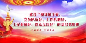 党支部宣传展板 