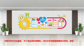 校园班组园地文化墙 