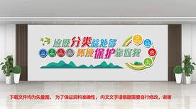  垃圾分类文化墙 