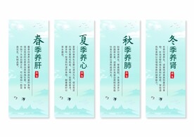 中医养生挂画