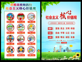  社会主义核心价值观