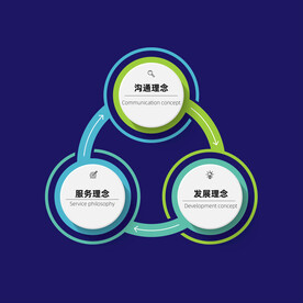 多彩数据信息图表