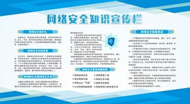网络安全展板