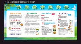 夏天健康教育宣传栏