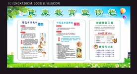 健康教育宣传栏