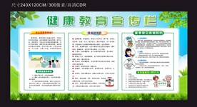 夏季健康教育宣传栏