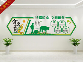 珍惜粮食文化墙