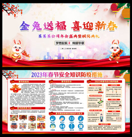 2023年春节安全知识宣传栏