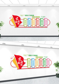 文明校园六个好标准文化墙