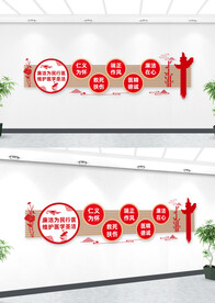 廉洁行医文化墙