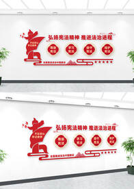 弘扬宪法精神文化墙