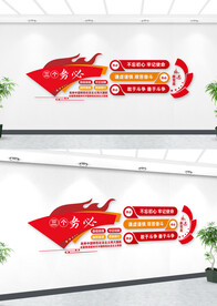 三个务必学习报告文化墙