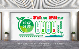 垃圾分类文化墙