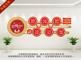 社会主义核心价值观文化墙