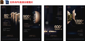 房地产价值点配套刷屏微信稿海报