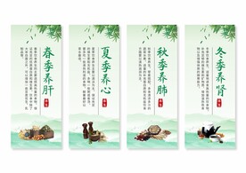 中医养生挂画
