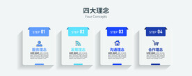 4个矢量步骤信息图设计