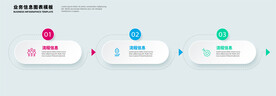 3步业务信息逻辑图表