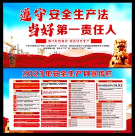 安全生产展板