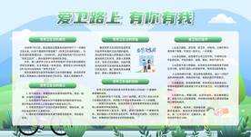 世界卫生日宣传展板