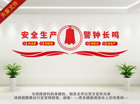 安全生产文化墙