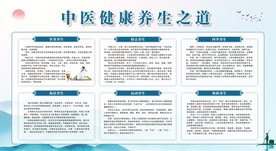 中医养生展板