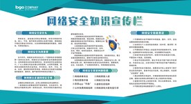网络安全展板