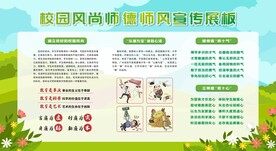 校园风尚师德师风宣传展板