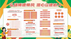 校园师德师风宣传栏
