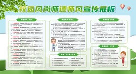 校园师风师德建设宣传栏
