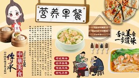 营养早餐背景墙