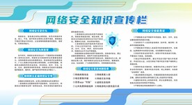 网络安全展板