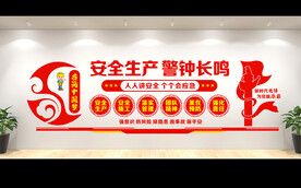 安全生产文化墙