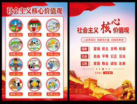 社会主义核心价值观
