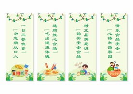食品安全展板挂画