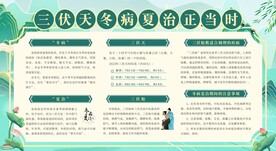 冬病夏治之三伏贴