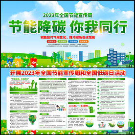 全国节能宣传周展板