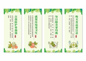校园食品安全展板挂画