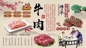 牛肉背景墙