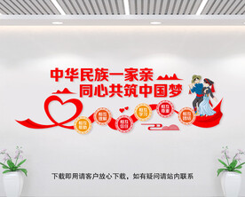 民族团结文化墙