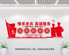 退役军人文化墙