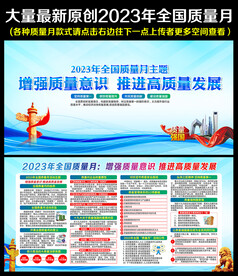 2023年质量月