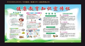 健康教育宣传栏