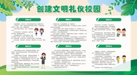 创建文明礼仪校园