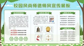 师德师风展板