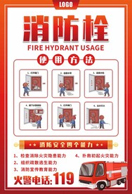 消防栓的使用方法