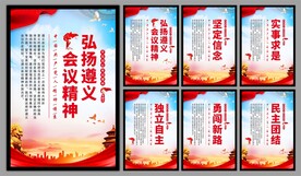 遵义会议精神海报系列