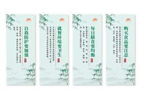 食品安全挂画展板
