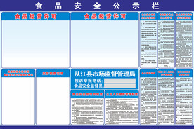 食品安全公示栏