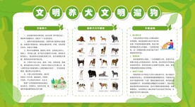 文明养犬宣传栏